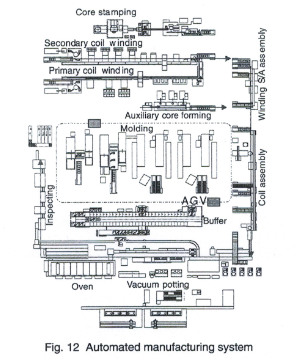 筆式點(diǎn)火線圈的前世今生(二)(圖13) 筆式點(diǎn)火線圈的前世今生(二)(圖13)